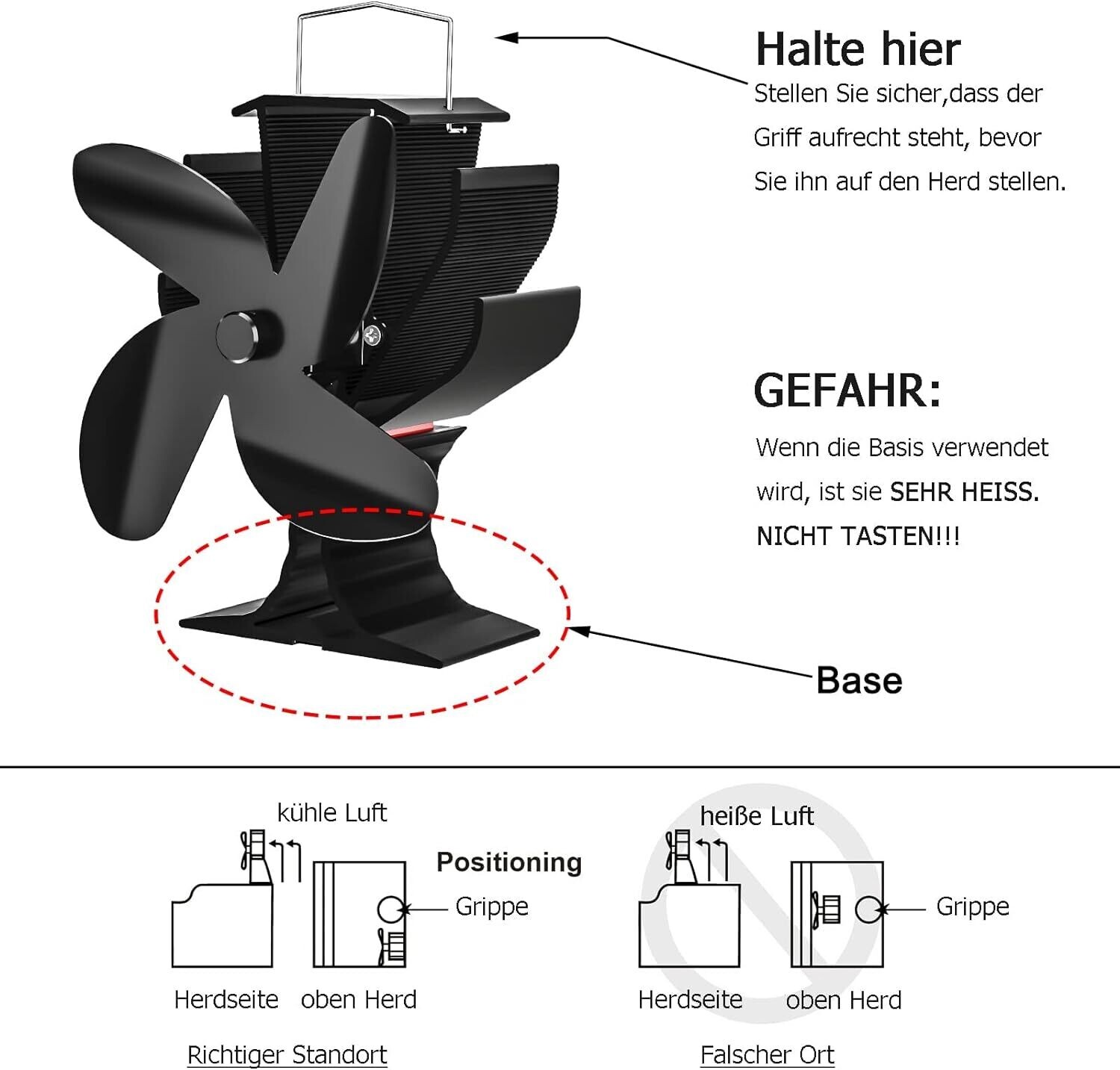 Fireplace Fan for Wood Stoves, 4-Blade Heat Powered Fan for Efficient Heat Distribution and Improved Wood Stove Performance