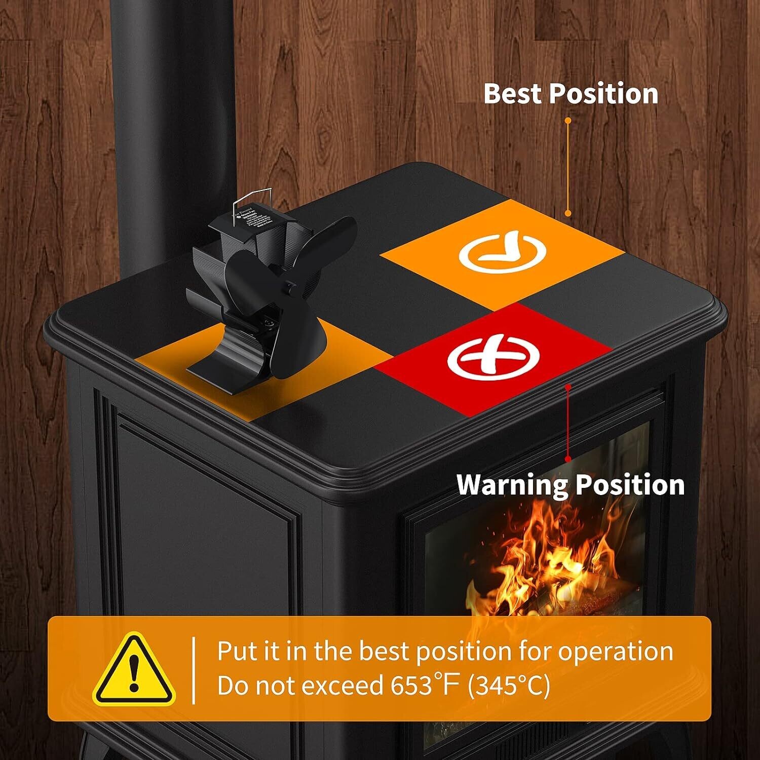 Fireplace Fan for Wood Stoves, 4-Blade Heat Powered Fan for Efficient Heat Distribution and Improved Wood Stove Performance