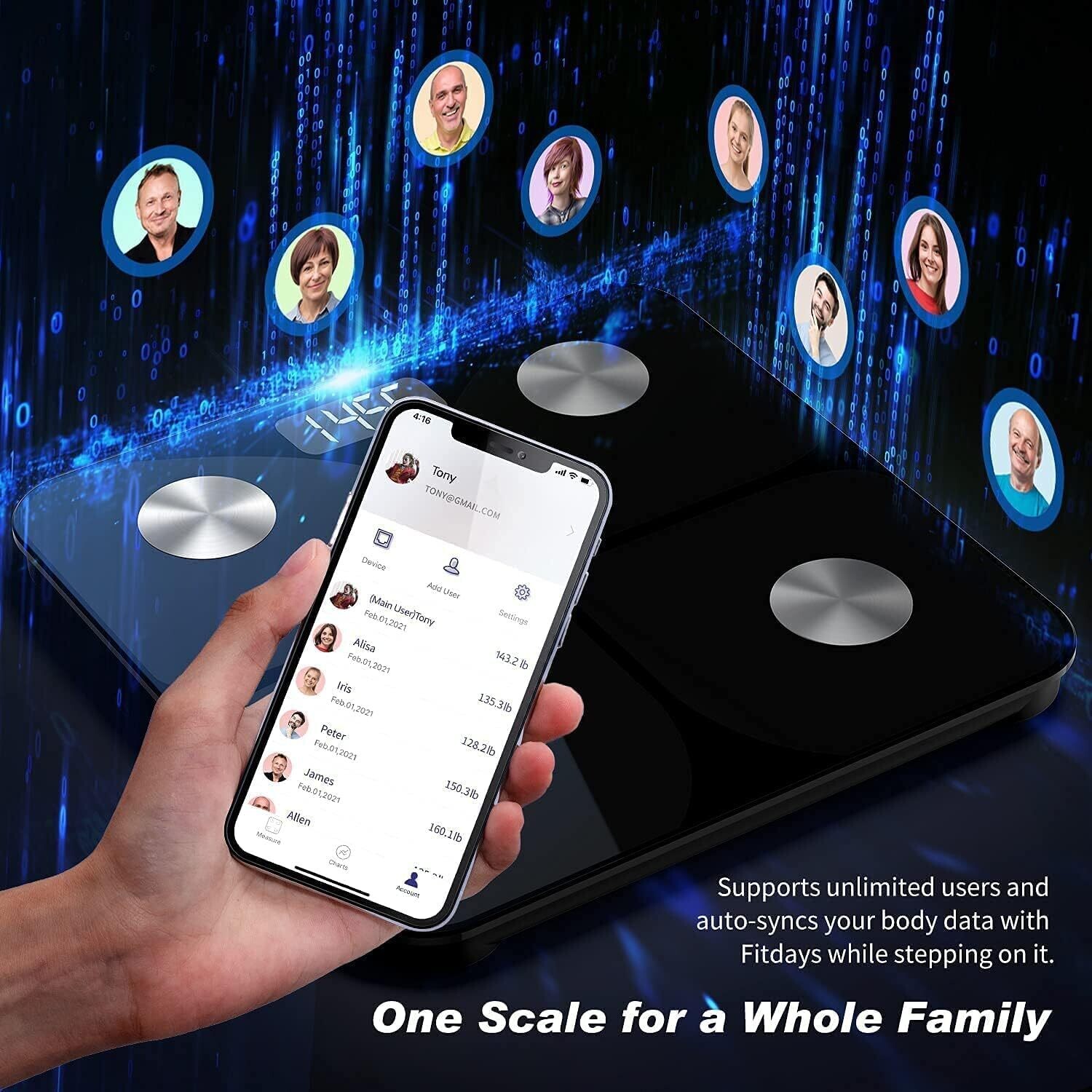 Scales for Body Mass Index (BMI), Visceral Fat, Muscle, Age, and Other High Precision Measurements Bluetooth with App