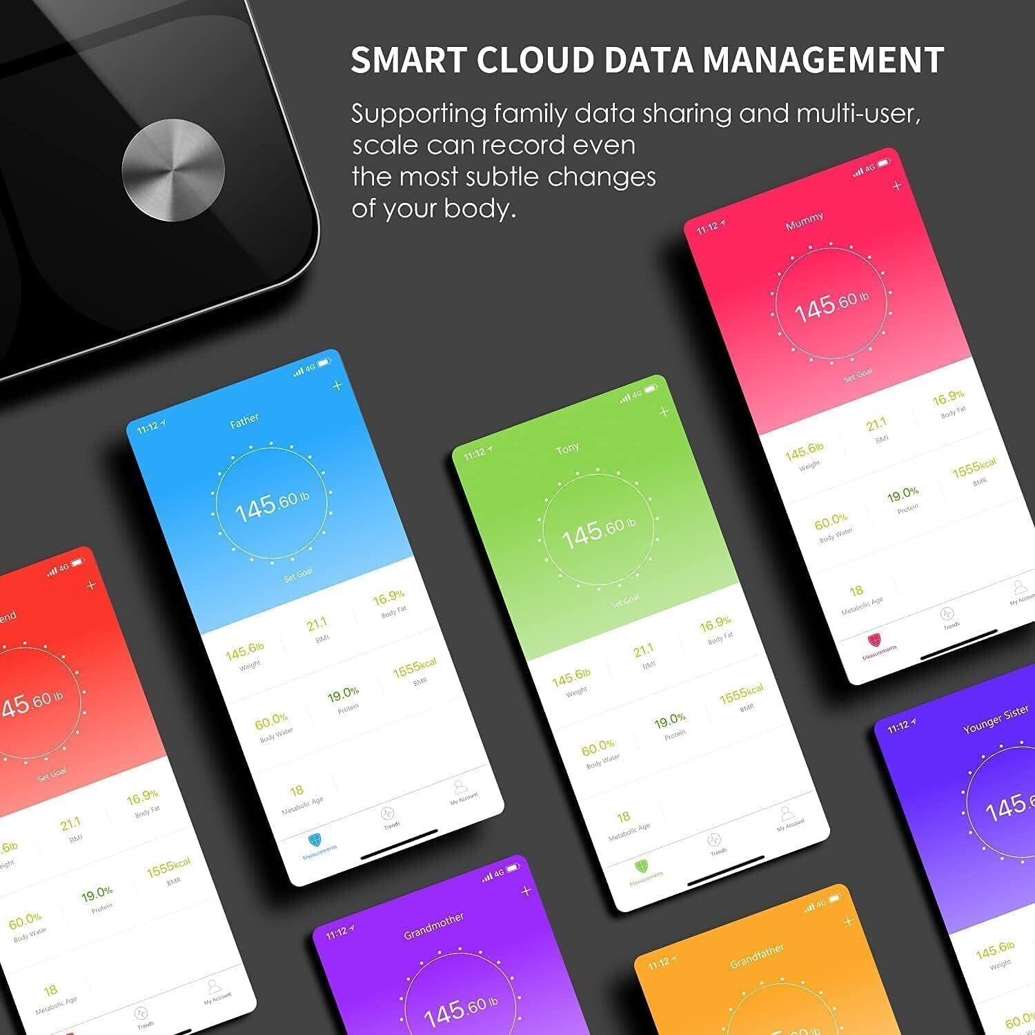 Scales for Body Mass Index (BMI), Visceral Fat, Muscle, Age, and Other High Precision Measurements Bluetooth with App