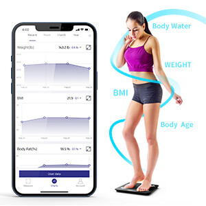 Scales for Body Mass Index (BMI), Visceral Fat, Muscle, Age, and Other High Precision Measurements Bluetooth with App
