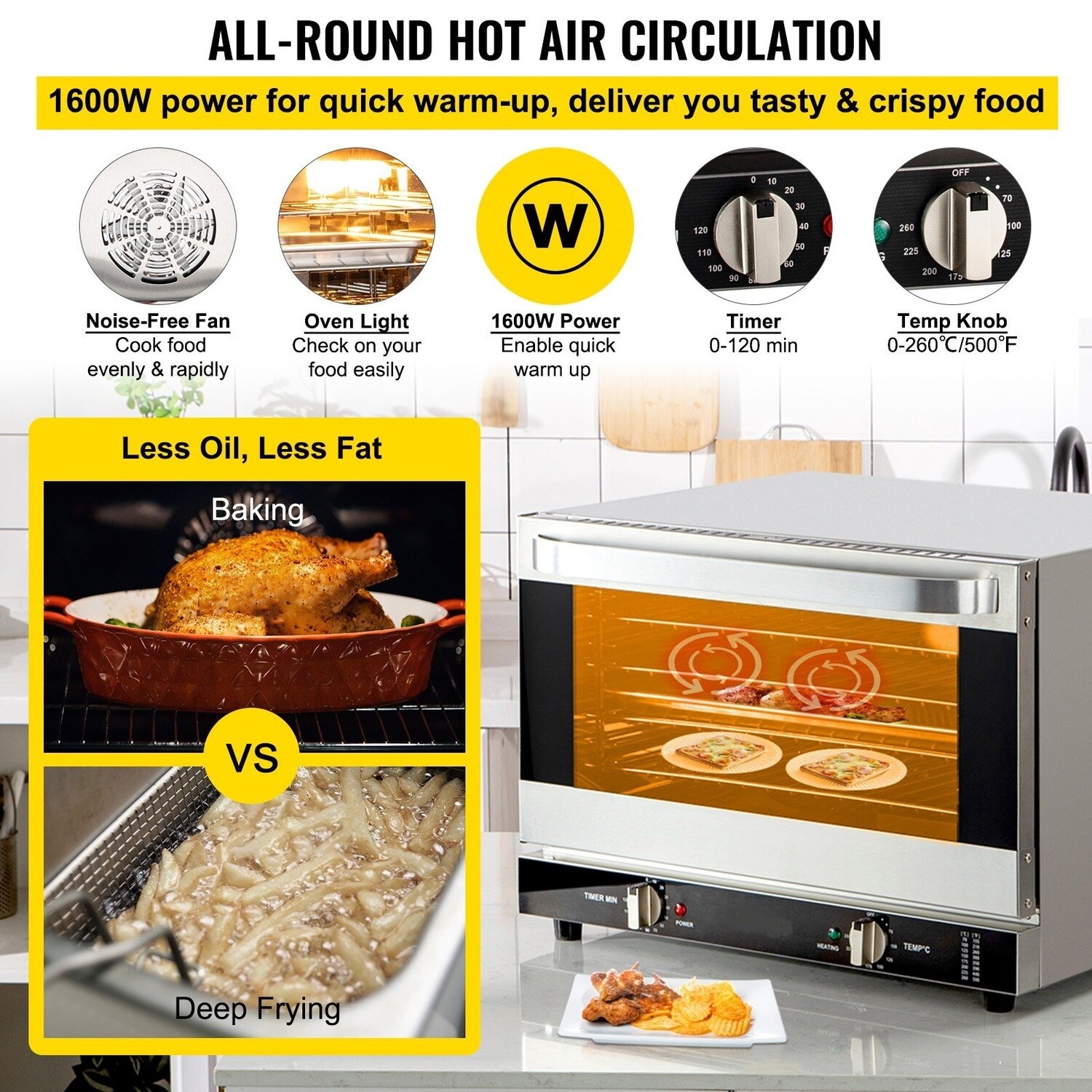 4-Tier Convection Oven with Spray Function - Intelligent Control Panel, Countertop Toaster Oven with Air Fryer Capability, Temperature Range 0-350°C for Versatile Cooking in Your Kitchen