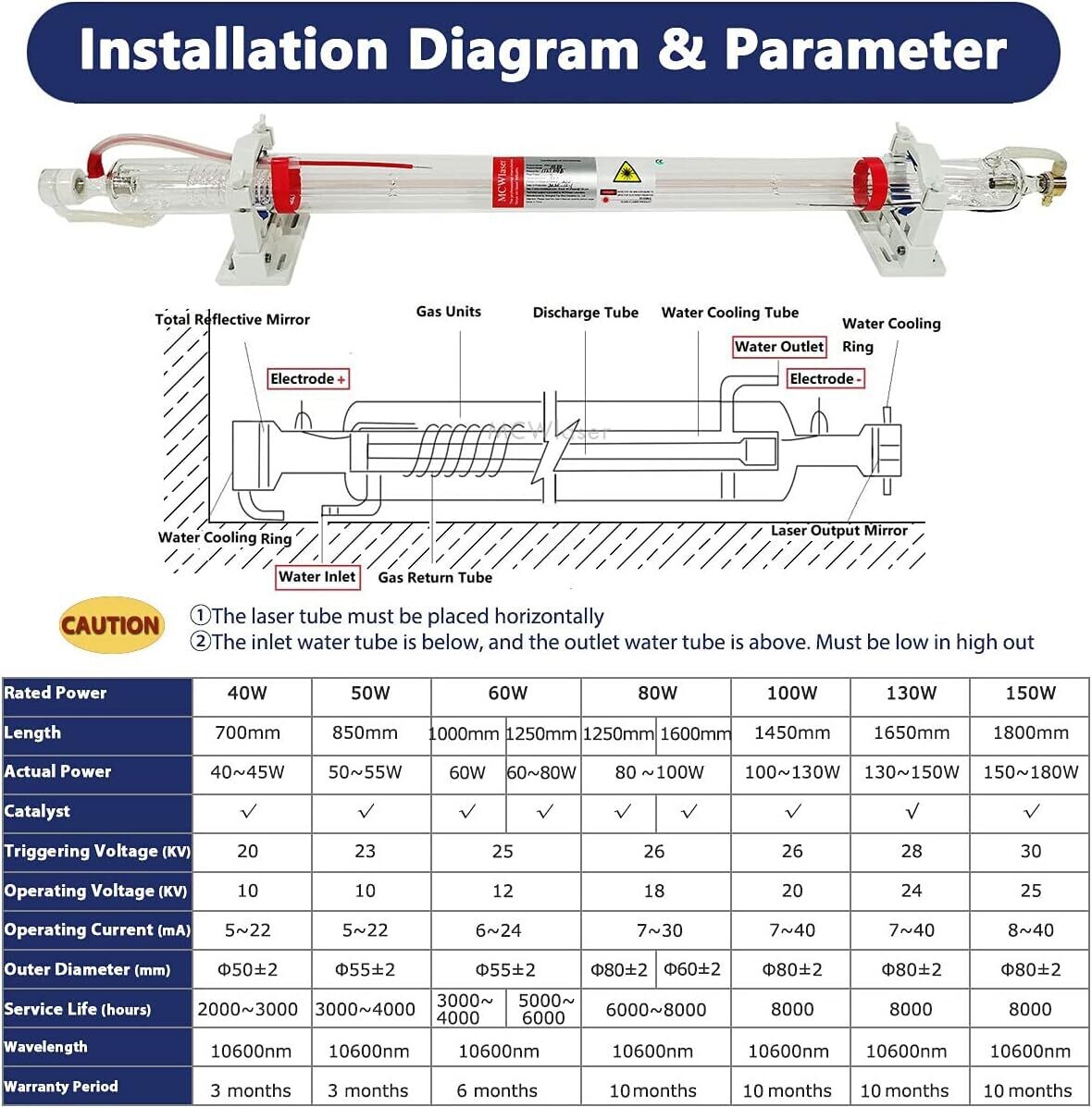 40W - 150W CO2 Laser Tubes for Laser Engraving and Cutting Machines, High-Performance Laser Tubes
