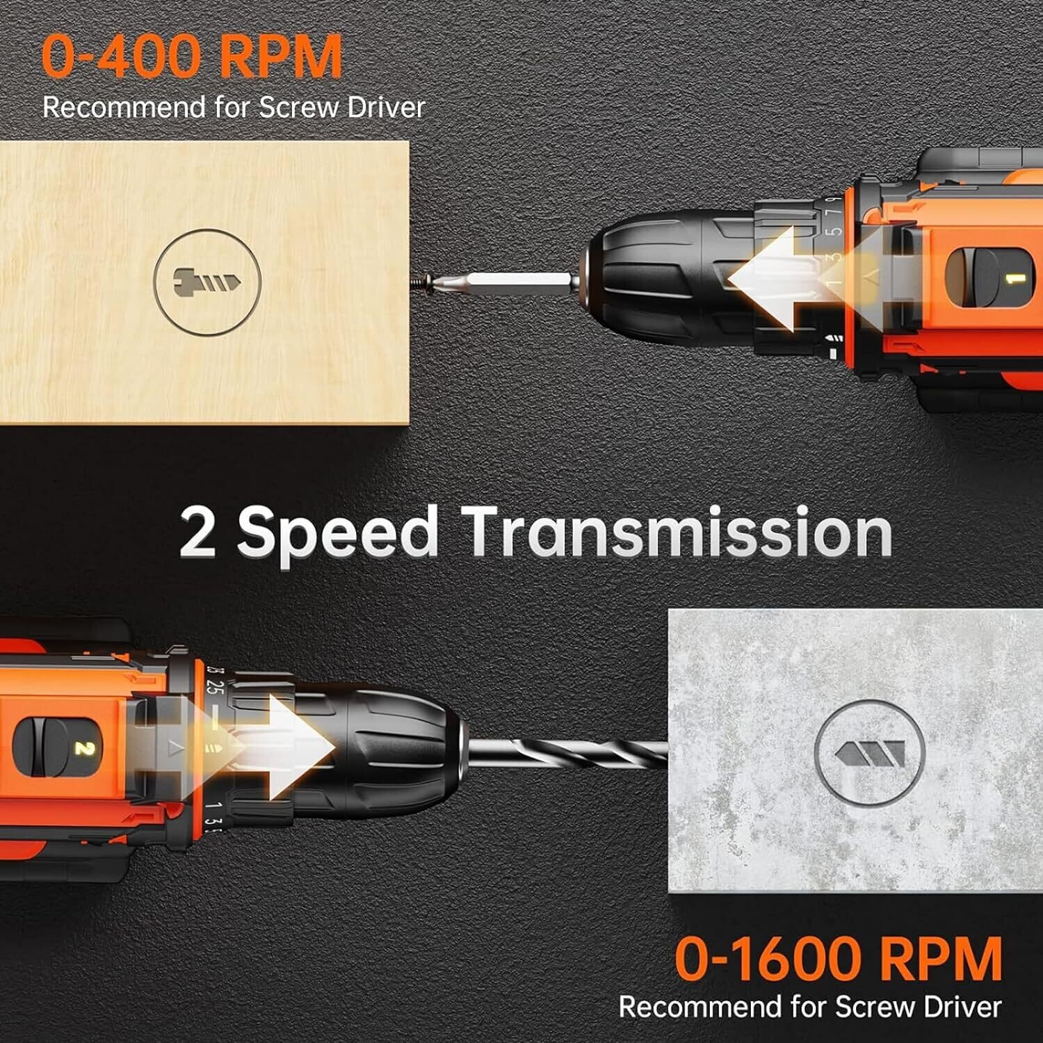Cordless 20V Drill Set – 42 Accessories, 42Nm Electric Screwdriver, 2.0Ah Battery, 25+1 Torque, 2 Speed Settings, LED Light