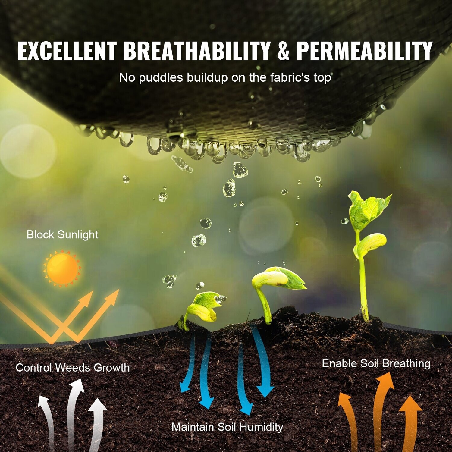 170g/m² weed fleece garden fleece against weeds film made of PP Water-permeable Tear-resistant Corrosion
