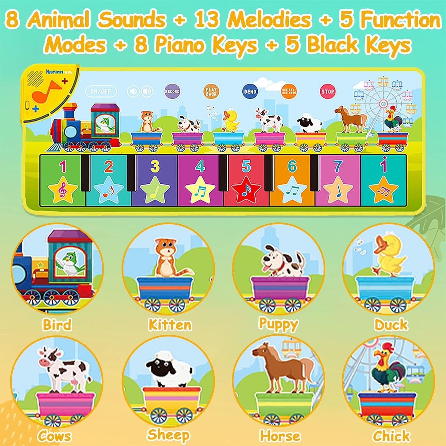 Children&#39;s Music Piano Mat, Educational Toy for 1-4 Years Boys and Girls, Interactive Birthday Gift for Toddlers and Babies