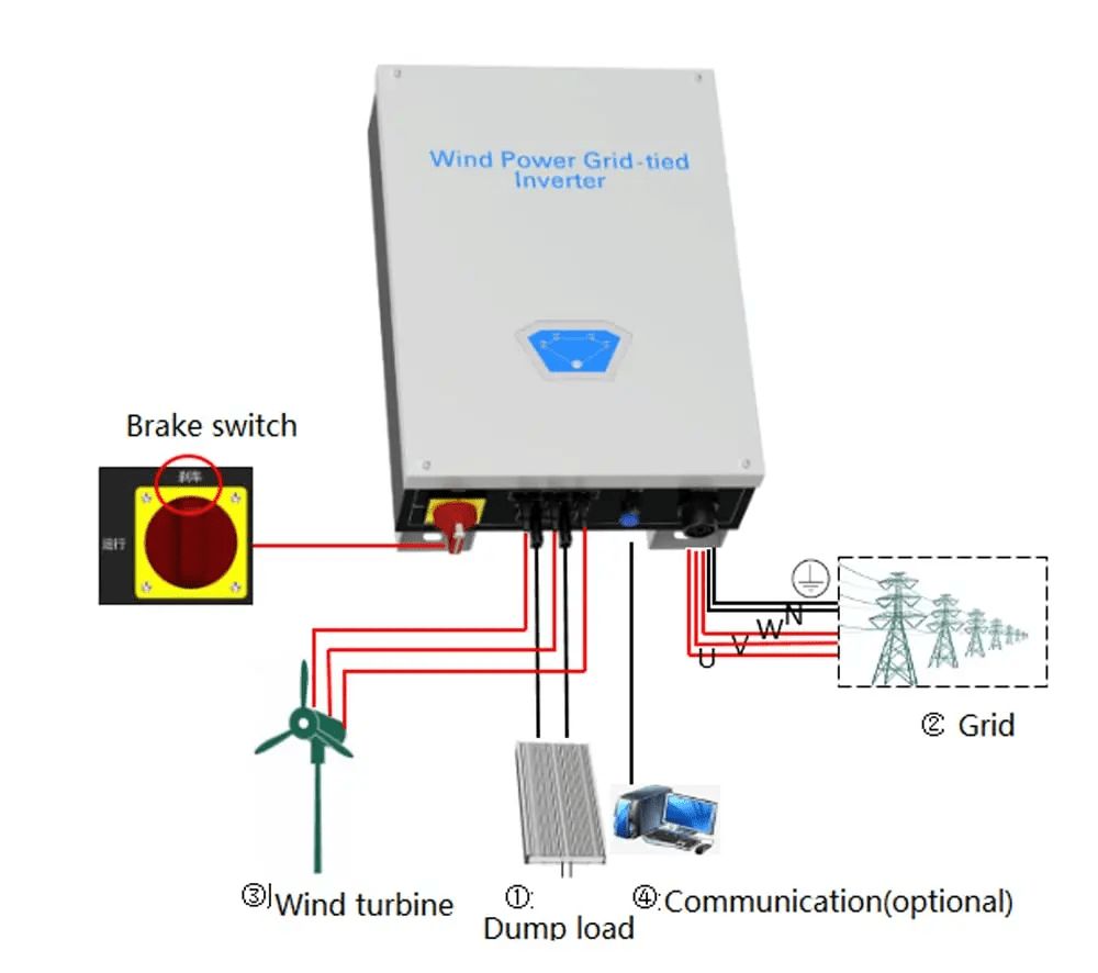 3 Blades 30KW 50KW Vertical Axis Wind Turbine Generator 48V 96V 120V 220V 380V