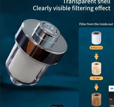 1pc High Output Water Purifier Kits, Universal Faucet Filter For Bathroom Shower, Household Front Filters PP-Cotton Element, Bathroom Accessories