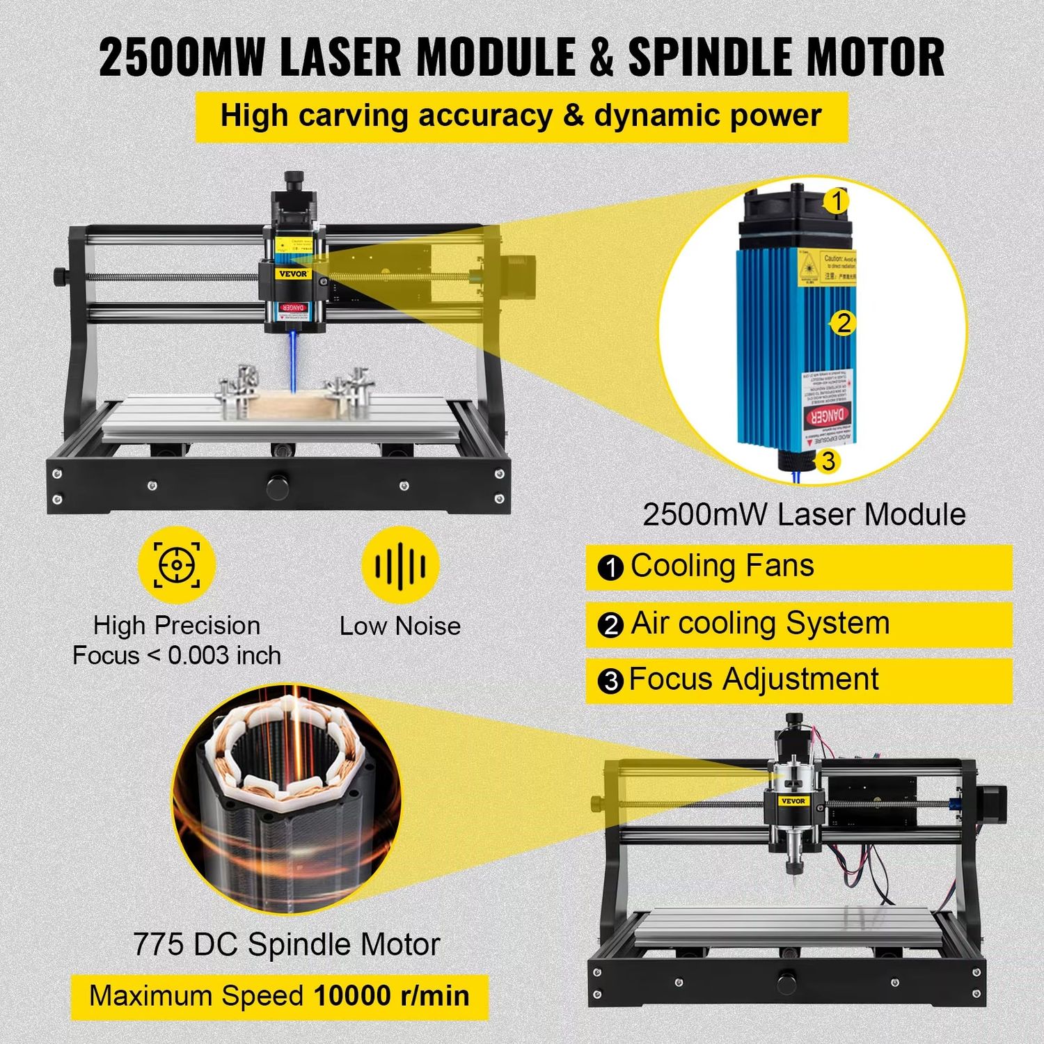 CNC 3018 Router Kit with Laser Engraver – GRBL Control, Adjustable Speed, High-Precision for Wood, Plastic, Soft Metals, and Acrylic, Easy Assembly, Versatile