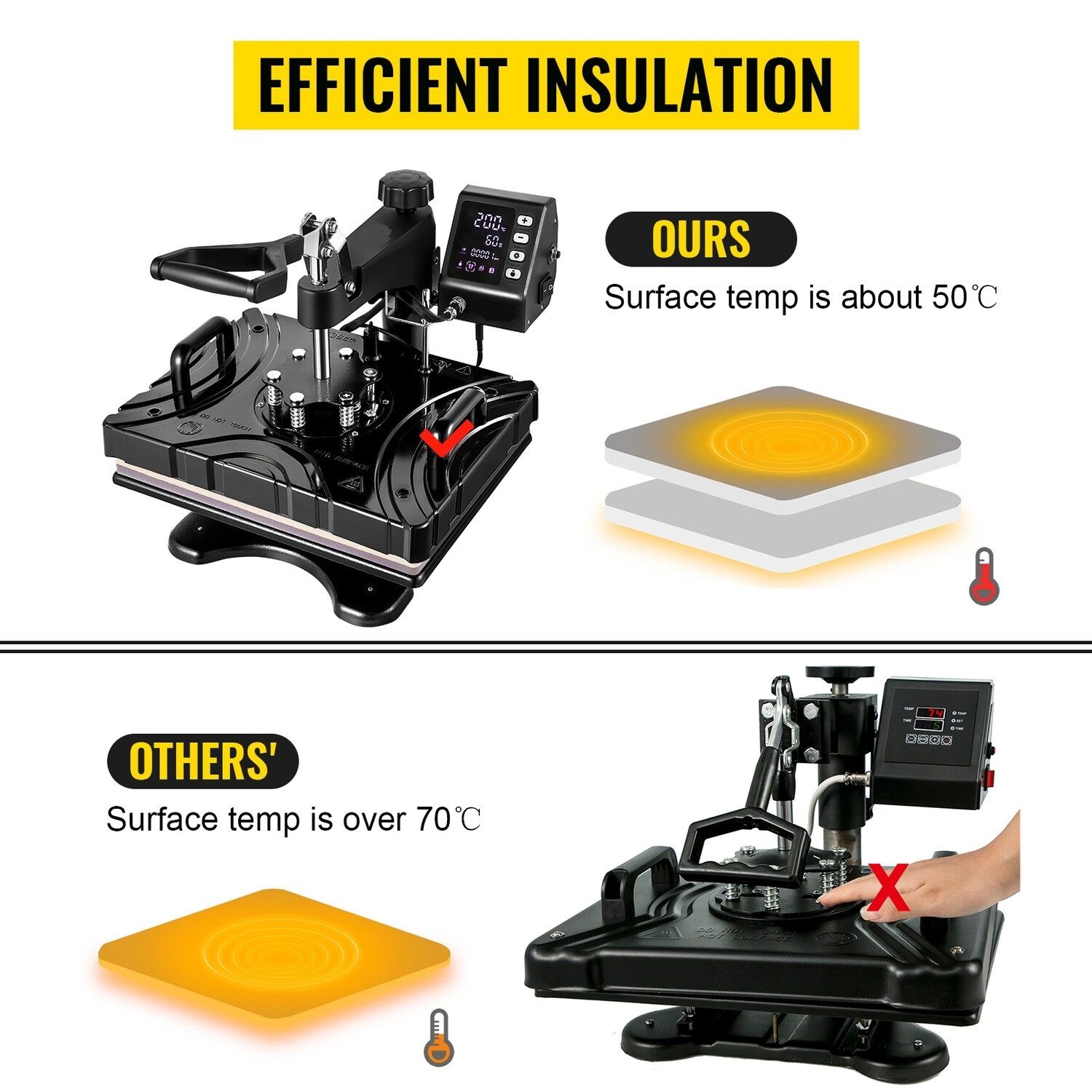 10-in-1 Black Heat Press Sublimation Machine, 12 x 15 Inch with 360° Rotation Swing Away – Ideal for Pens and Mugs