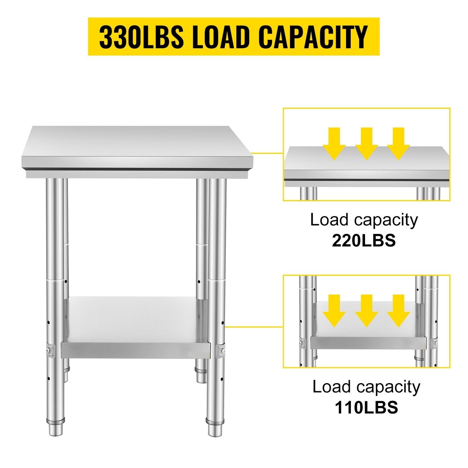 60x60 Stainless Steel Commercial Kitchen Table – Heavy-Duty Workbench for Food Preparation and Storage