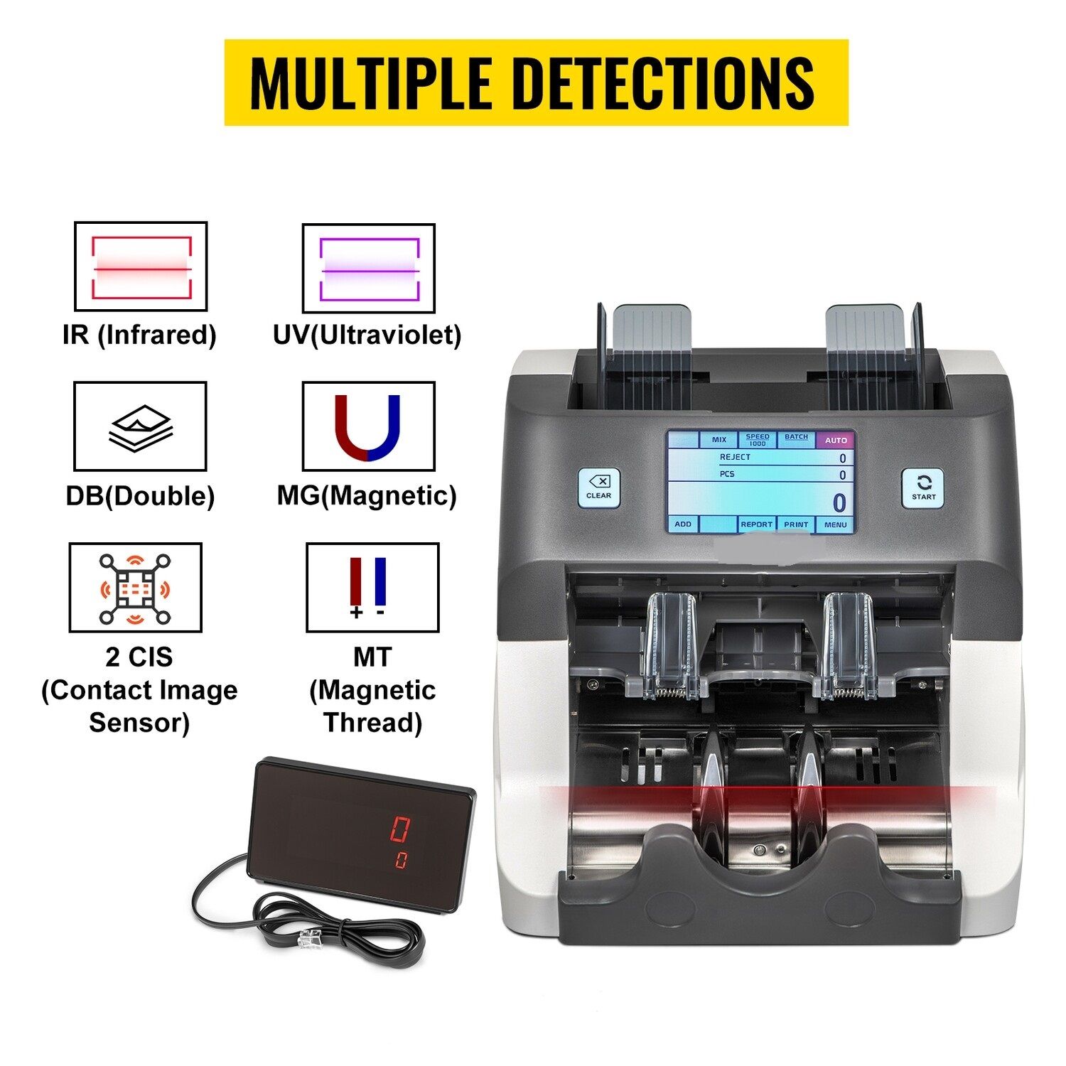 2-Pocket Mixed Denomination Bill Counter with UV, Money Counter Machine Counterfeit Banknote Counter and Detector Capacity: 500 Banknotes, 8 Screen Modes, Banks, Gas Stations