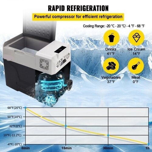 30L Portable Fridge Freezer - Compact and Versatile Design with Adjustable Temperature Control, Ideal for Car, Camping, and Home Use - Features Efficient Cooling, Dual Storage Compartments