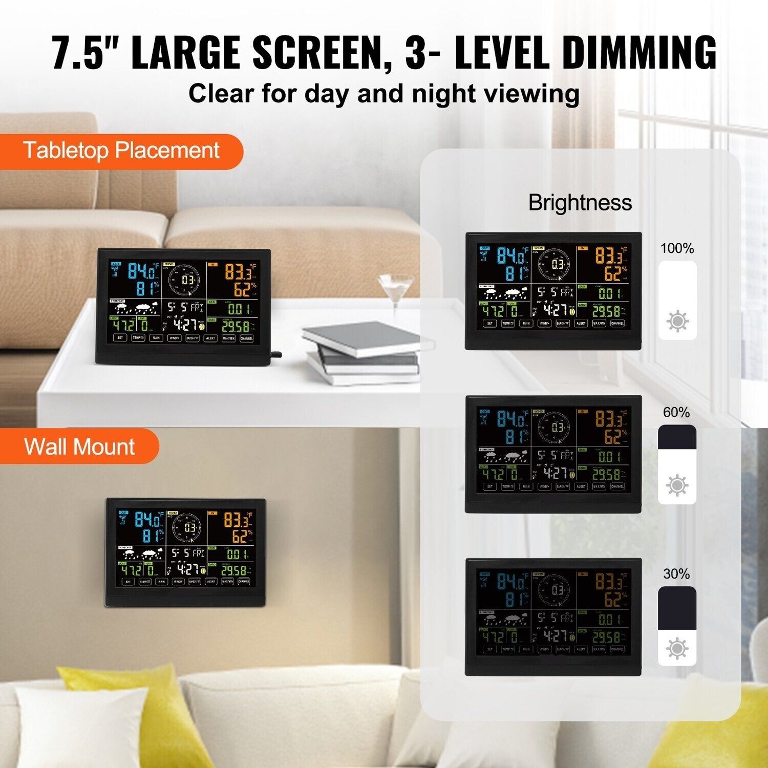 7-in-1 Wireless Digital Home Weather Station - Indoor/Outdoor Temperature, Humidity, Wind Speed/Direction, Rainfall, UV Monitoring with Forecast Data, Alarm, and Alerts