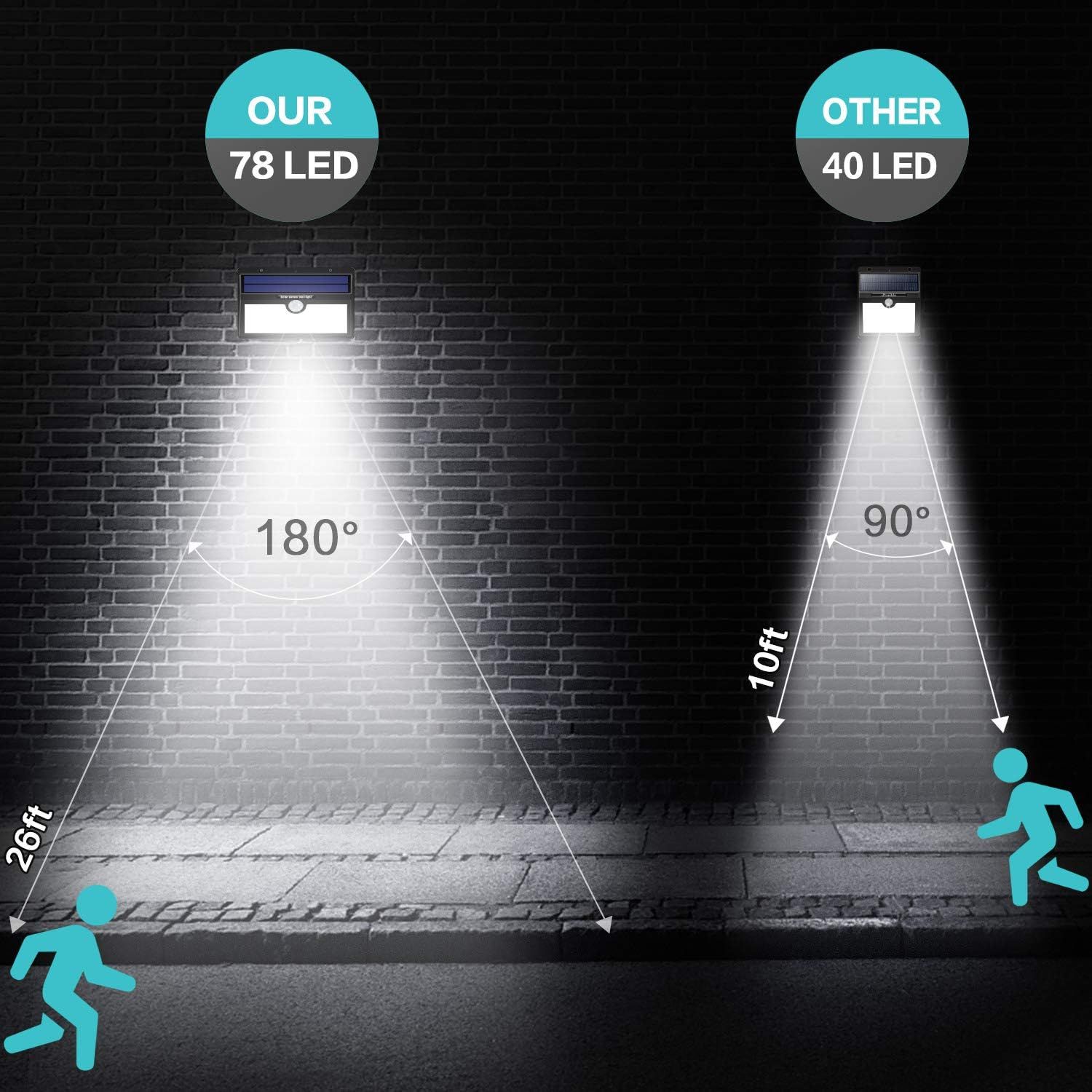 Solar waterproof lights for outdoor use with motion sensor 4 pack