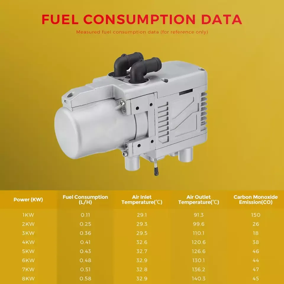 12V 5-6KW Gasoline/Diesel Fuel Air Water Engine Parking Heater Plumbing LCD