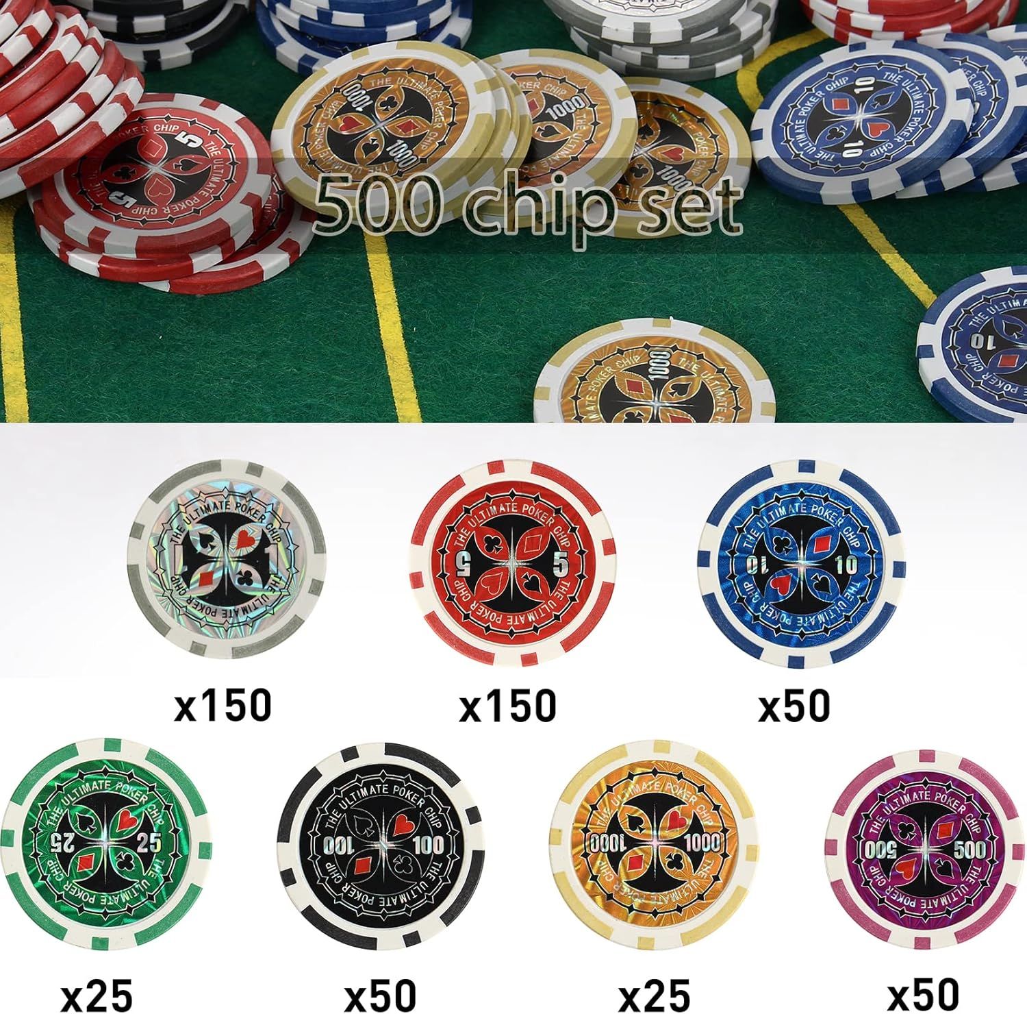 Texas Holdem Poker Chips Set with Aluminum Case,2 Decks of Cards, Dealer, Small Blind, Big Blind Buttons, and 5 Dice (500 Piece Chips)