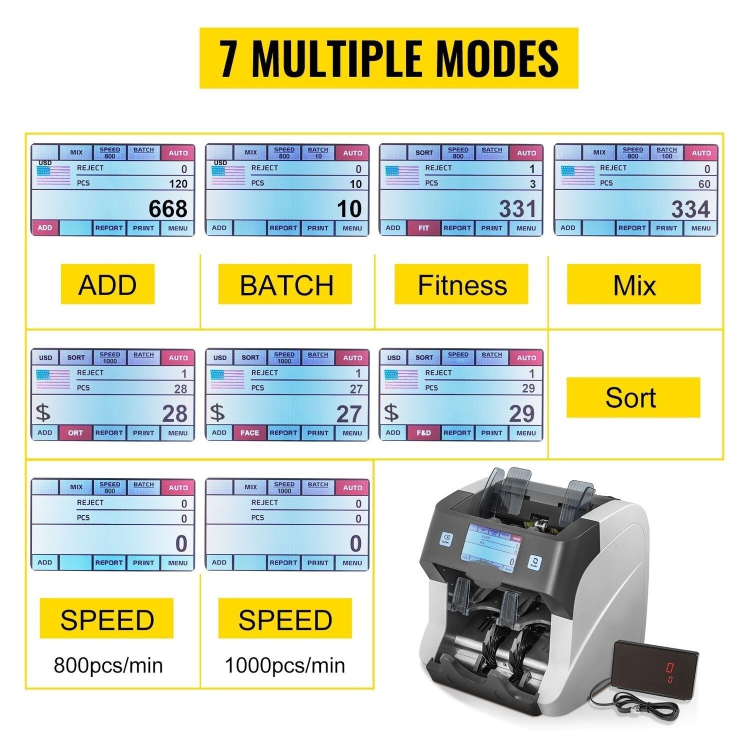 2-Pocket Mixed Denomination Bill Counter with UV Detection – High-Capacity Counterfeit Detector for Banks and Gas Stations, 500 Banknote Capacity, 8 Screen Modes