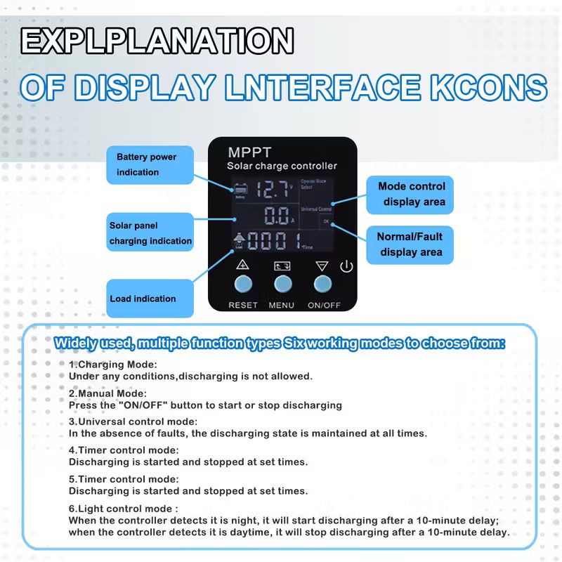 EOEXBY MPPT Solar Charge Controller 60A/80A/100A 12V/24V/36V/48V Auto, LCD Display with MPPT Tracking, Dual USB Ports (5V) &amp; Over-Voltage/Under-Voltage, Heavy-Duty Solar Panel Regulator