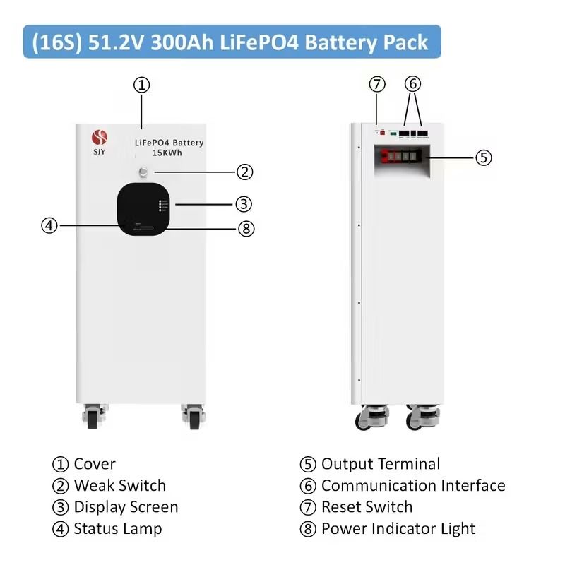 15kWh 51.2V 300Ah Lithium Iron Phosphate (LiFePO4) Battery – Enclosed Cabinet Design, Extended Cycle Life for Telecom Towers, Data Centers &amp; Residential Off-Grid Power Systems