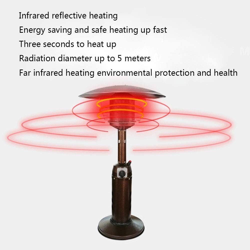 Tabletop Stainless Steel Patio Heater