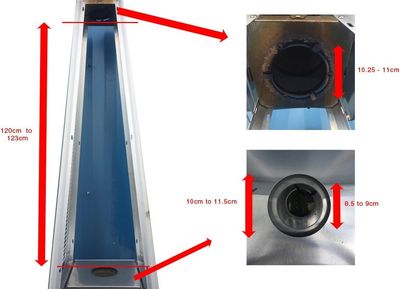 Pyramid Replacement Glass Tube for 4-Sided Patio Gas Heater