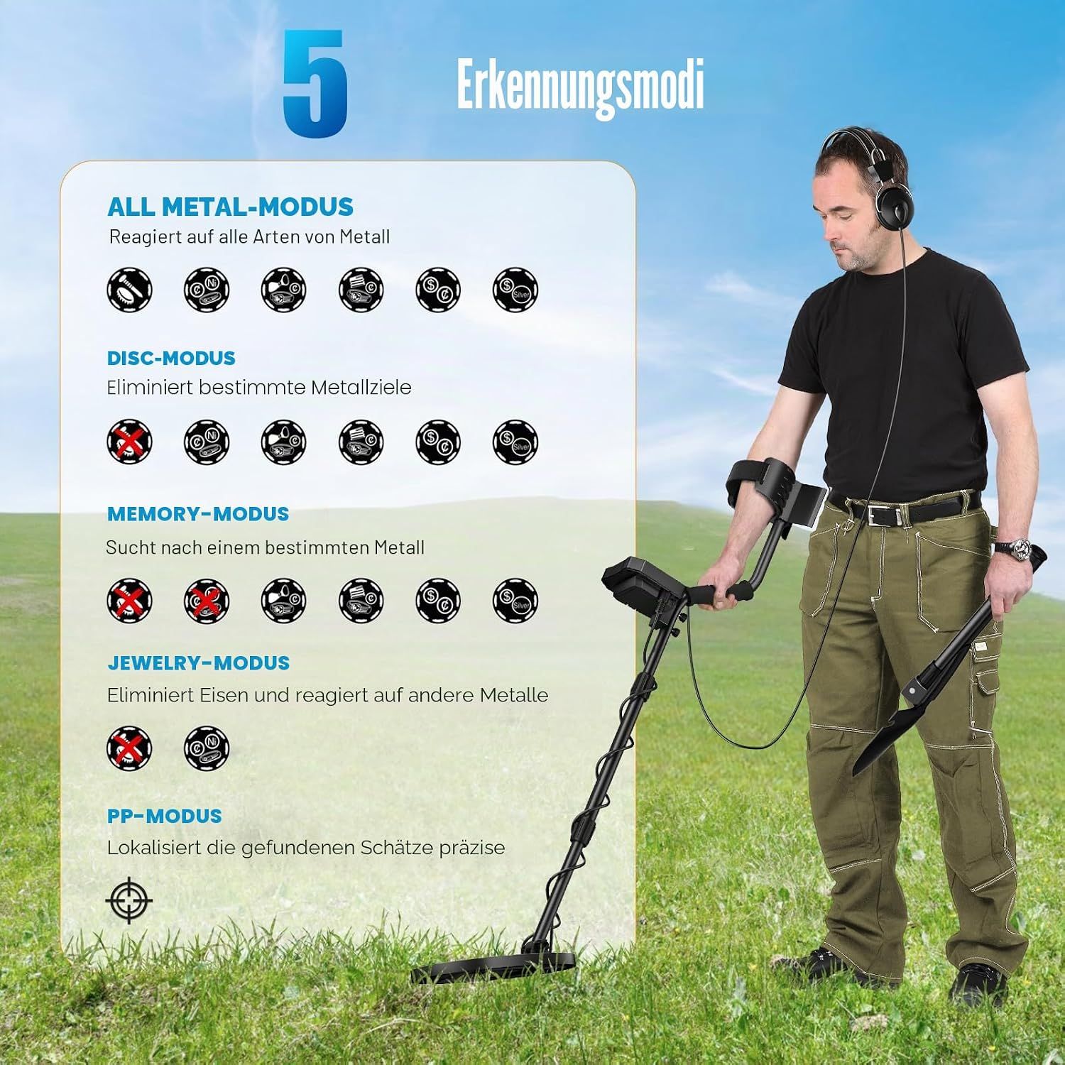 Professional Metal Detector 5 Modes Waterproof