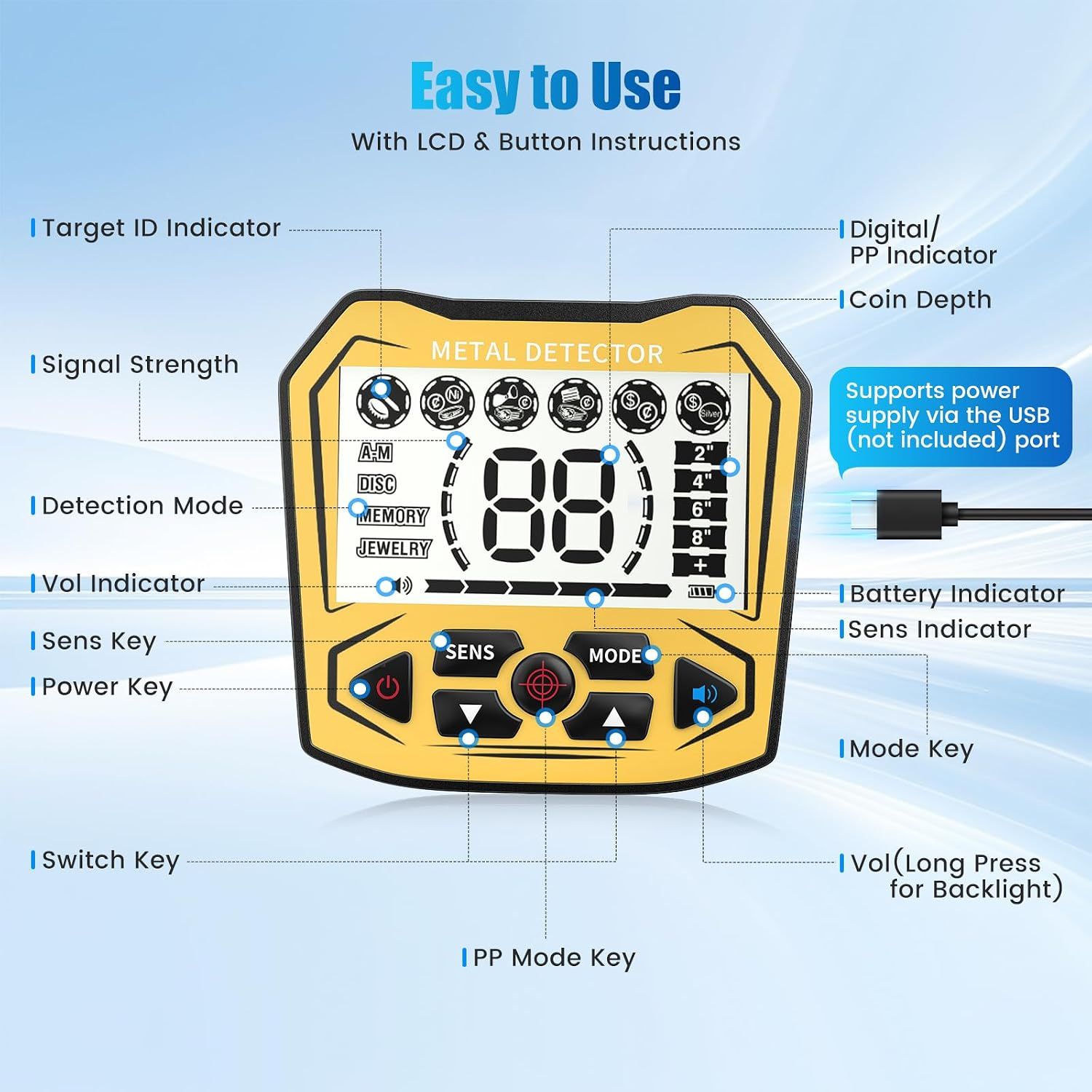 Professional Metal Detector 5 Modes Waterproof