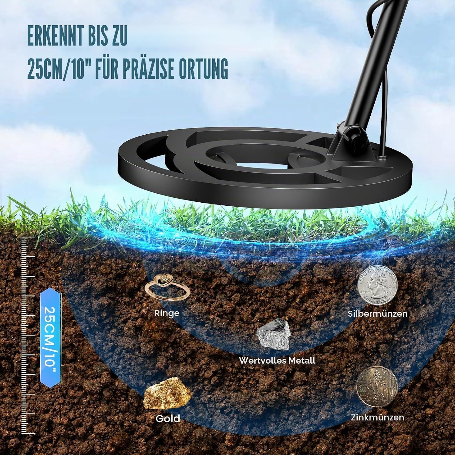 Professional Metal Detector 5 Modes Waterproof
