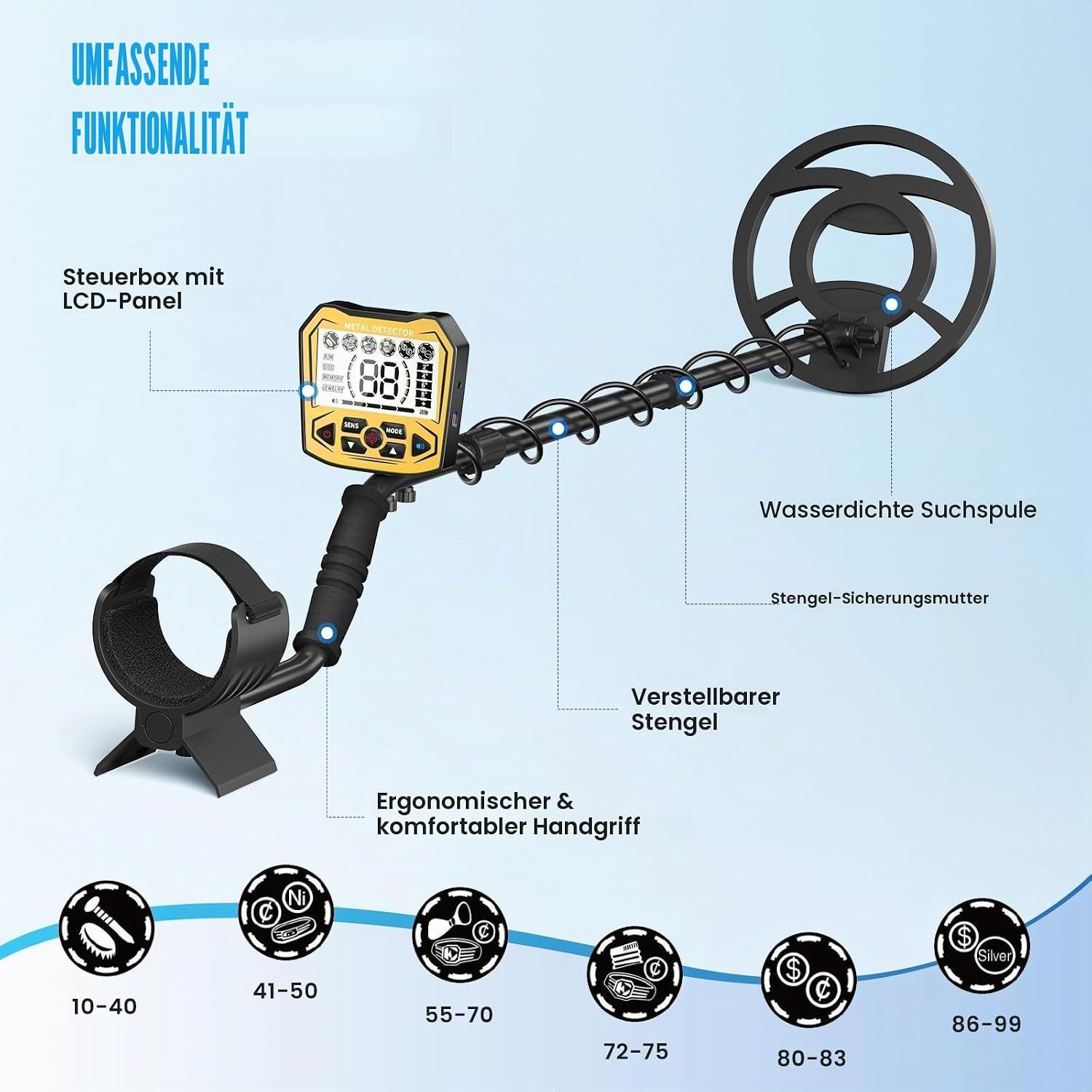 Professional Metal Detector 5 Modes Waterproof
