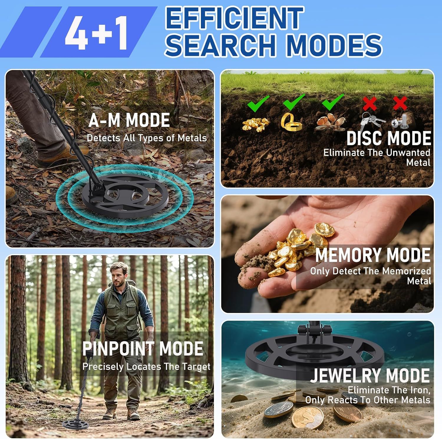 Professional Metal Detector– IP68 Waterproof Treasure Hunting