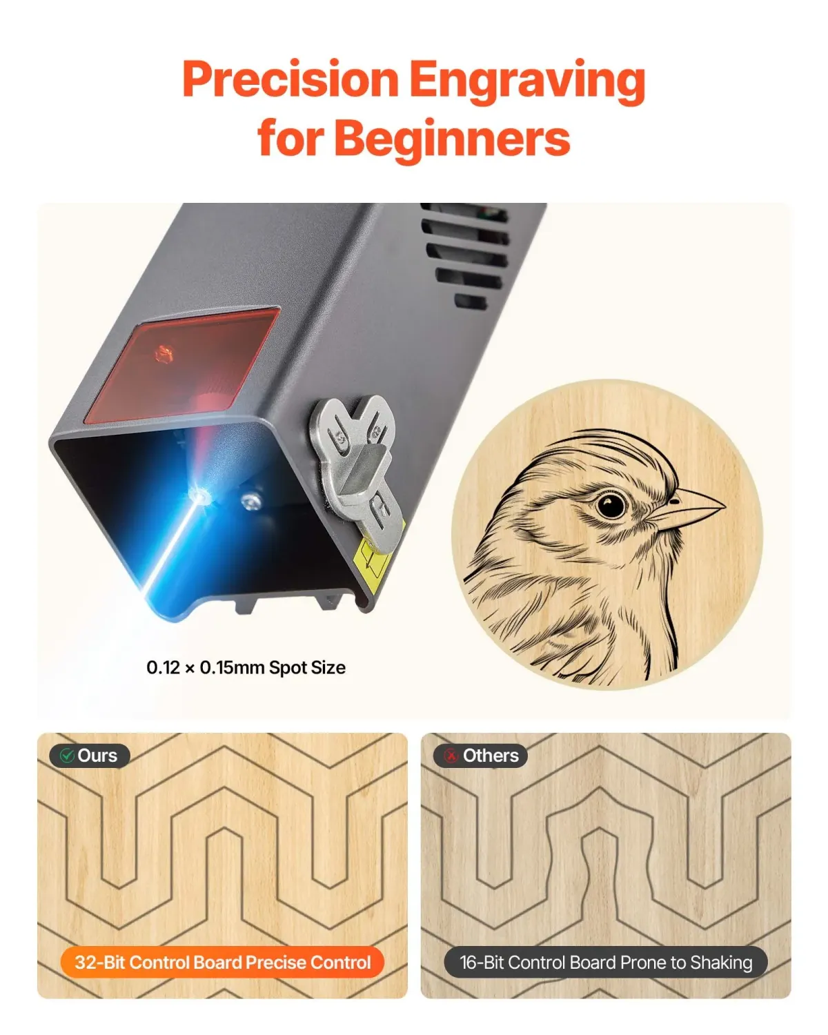 20W Enclosed Laser Engraver &amp; Cutter – 455nm Diode Laser