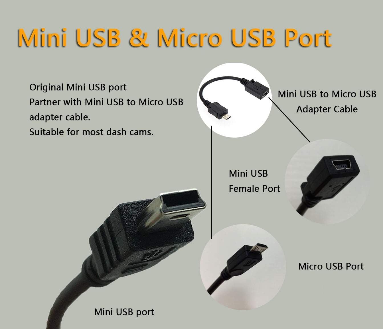 Dash Cam Hardwire Kit Mini USB Micro USB 4m Cable with Fuse Protection