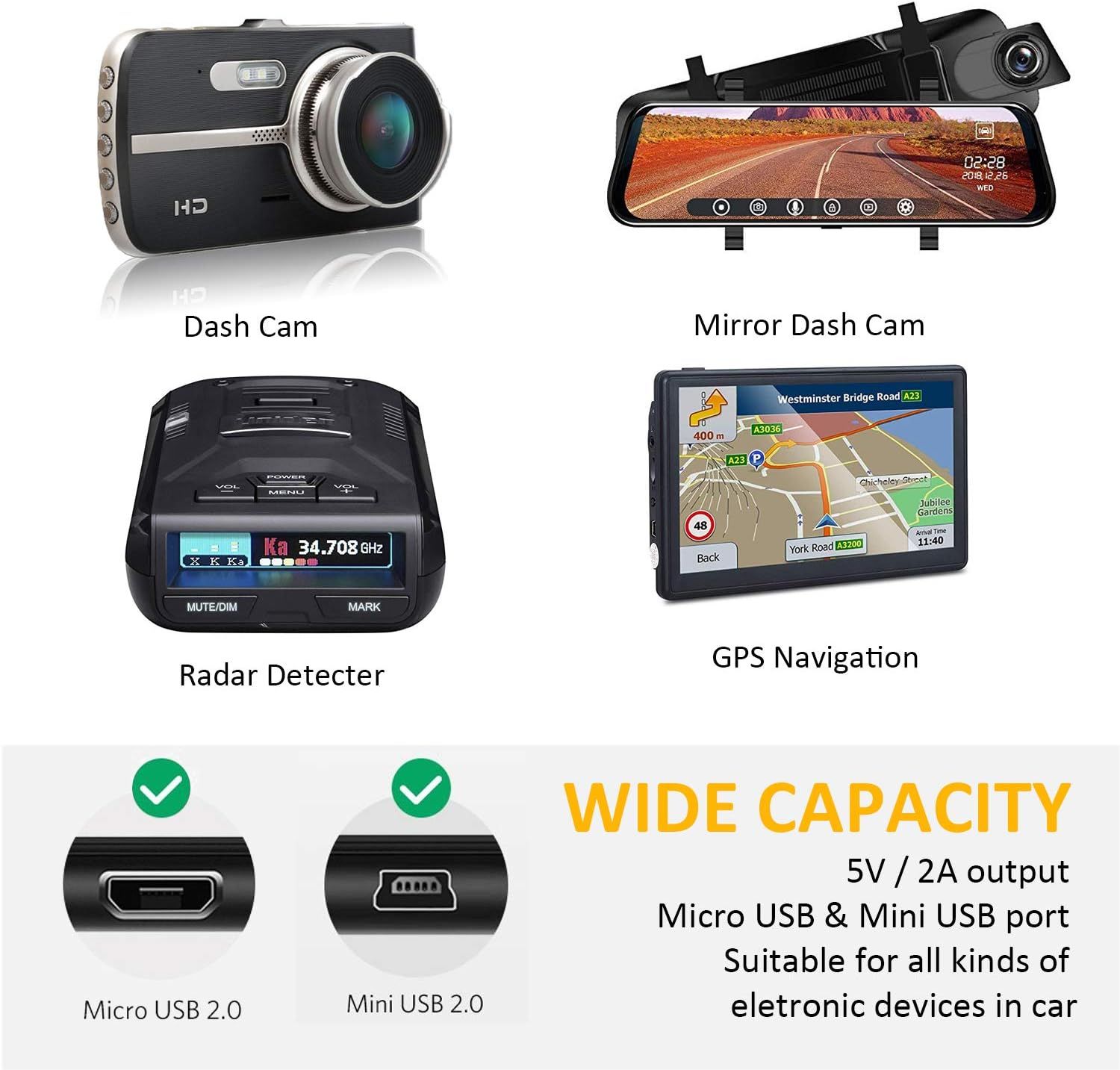 Dash Cam Hardwire Kit Mini USB Micro USB 4m Cable with Fuse Protection