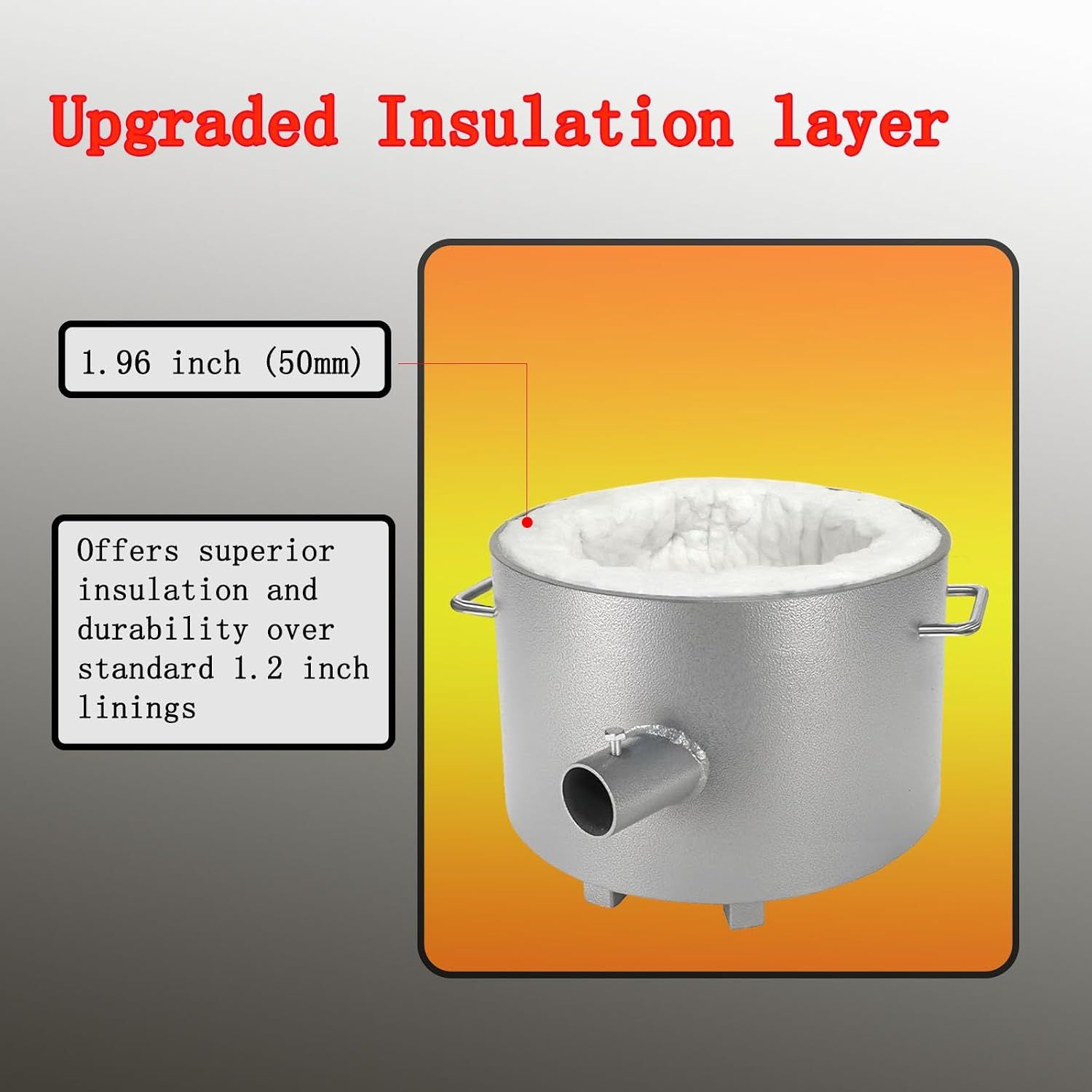 Propane 12KG Metal Melting Furnace Kit – Up to 1300°C