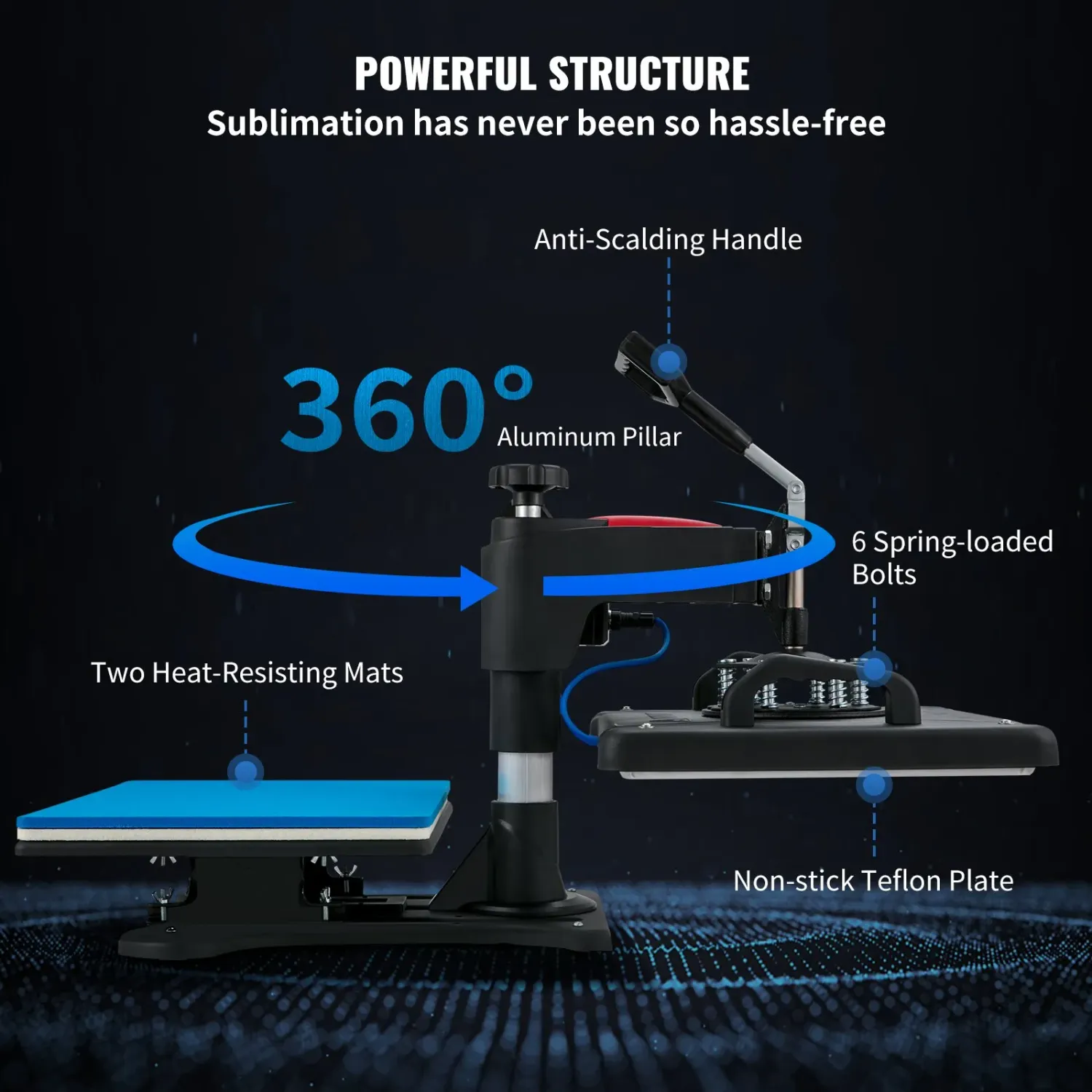 5-in-1 Heat Press Machine – 12 × 15 Inch Digital Sublimation Transfer Press