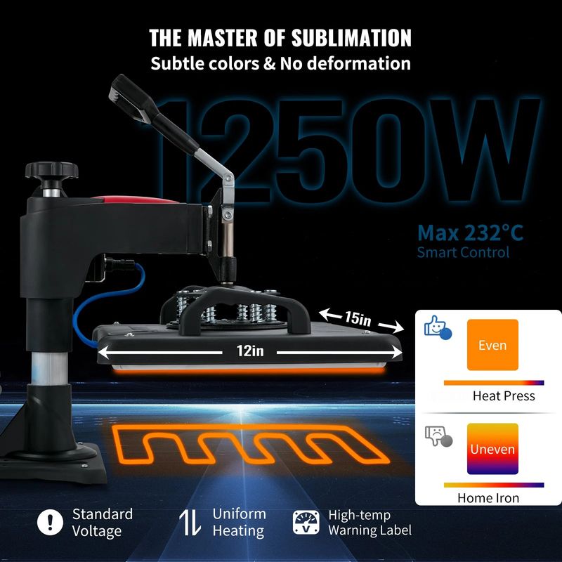 5-in-1 Heat Press Machine – 12 × 15 Inch Digital Sublimation Transfer Press