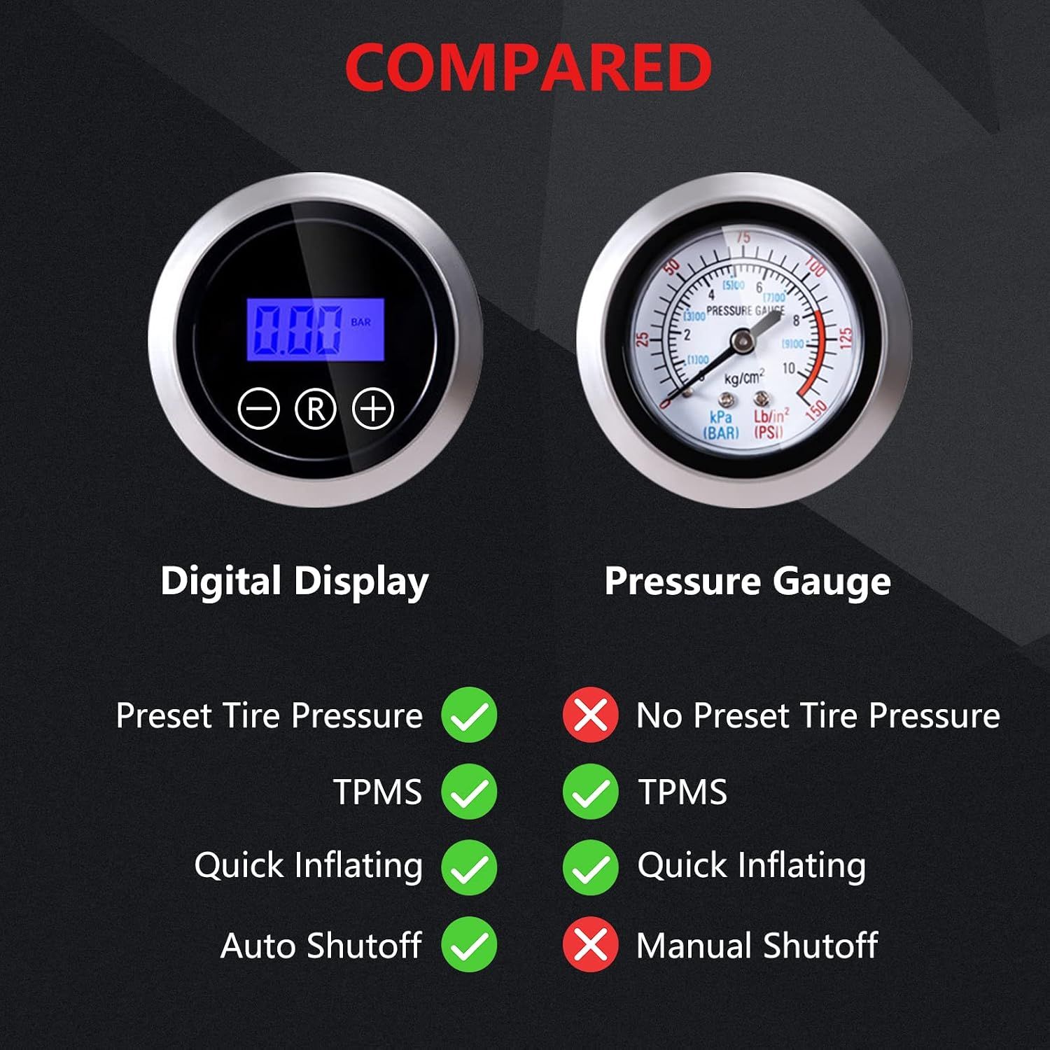 Portable Digital Tyre Inflator – 12V Car Air Compressor with Auto Shut-Off &amp; LED Light