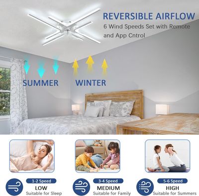 86CM Smart Ceiling Fan Light with Remote &amp; App Control 6-Speed Reversible LED Dimmable Chandelier