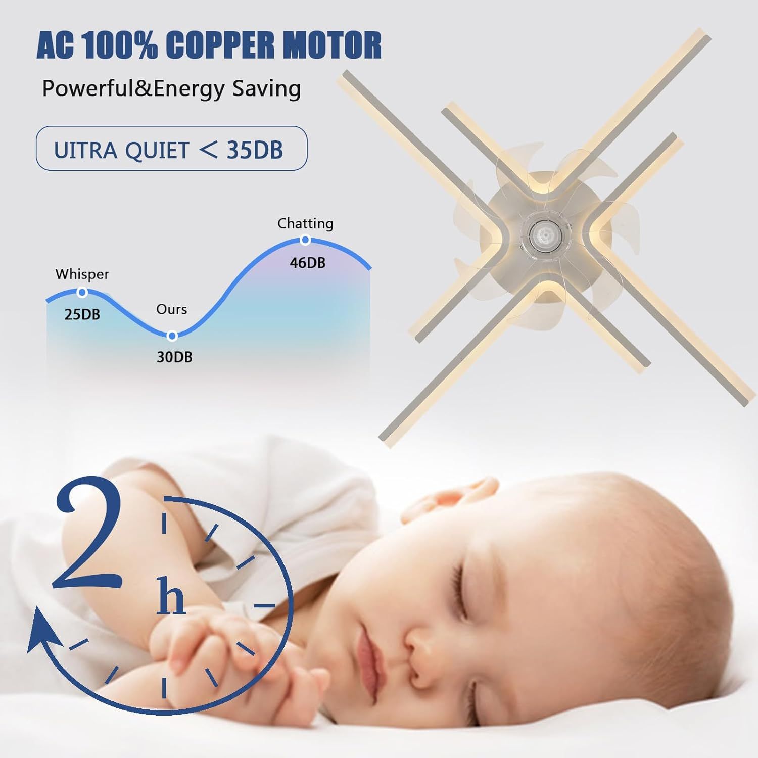 86CM Smart Ceiling Fan Light with Remote &amp; App Control 6-Speed Reversible LED Dimmable Chandelier