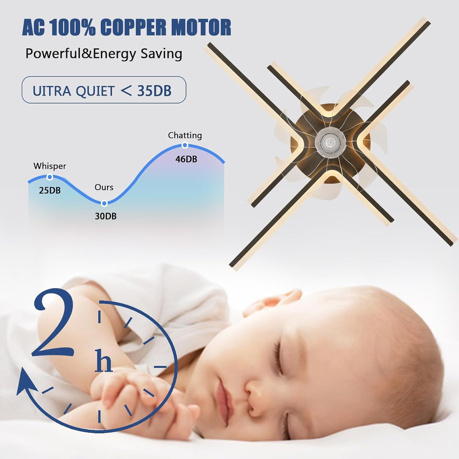 86cm Ceiling Fan with LED Light, Remote Control, 6-Speed, Black