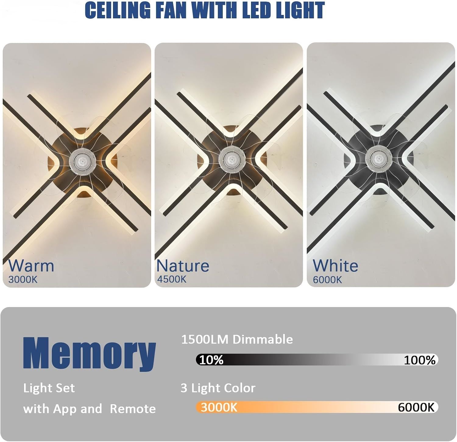 86cm Ceiling Fan with LED Light, Remote Control, 6-Speed, Black