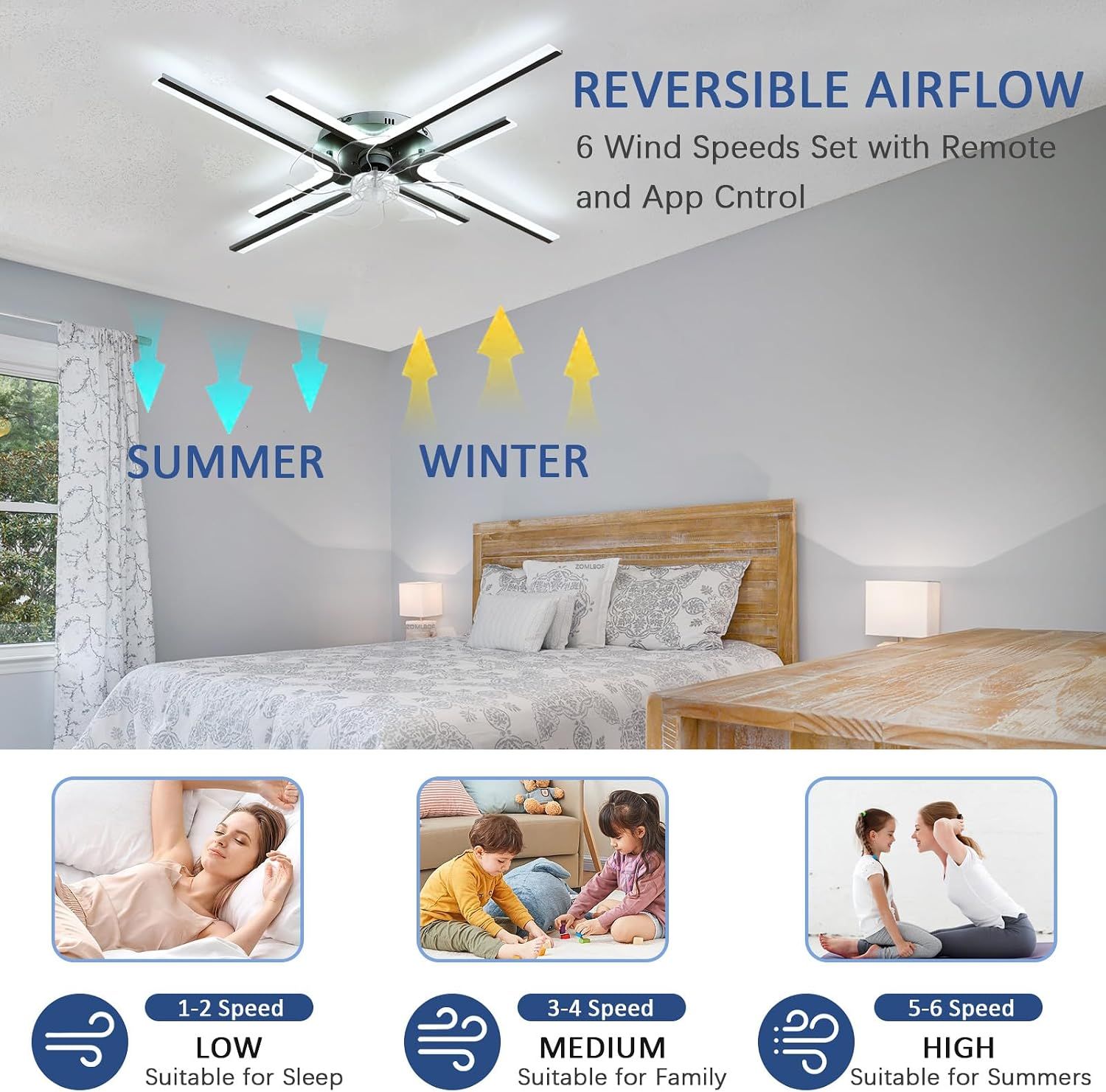 86cm Ceiling Fan with LED Light, Remote Control, 6-Speed, Black