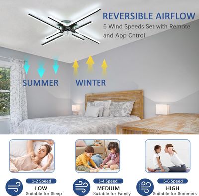 86cm Ceiling Fan with LED Light, Remote Control, 6-Speed, Black