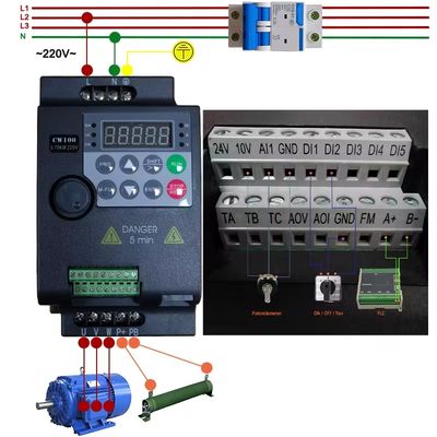 Frequency Converter VFD 220V Input 380V Output