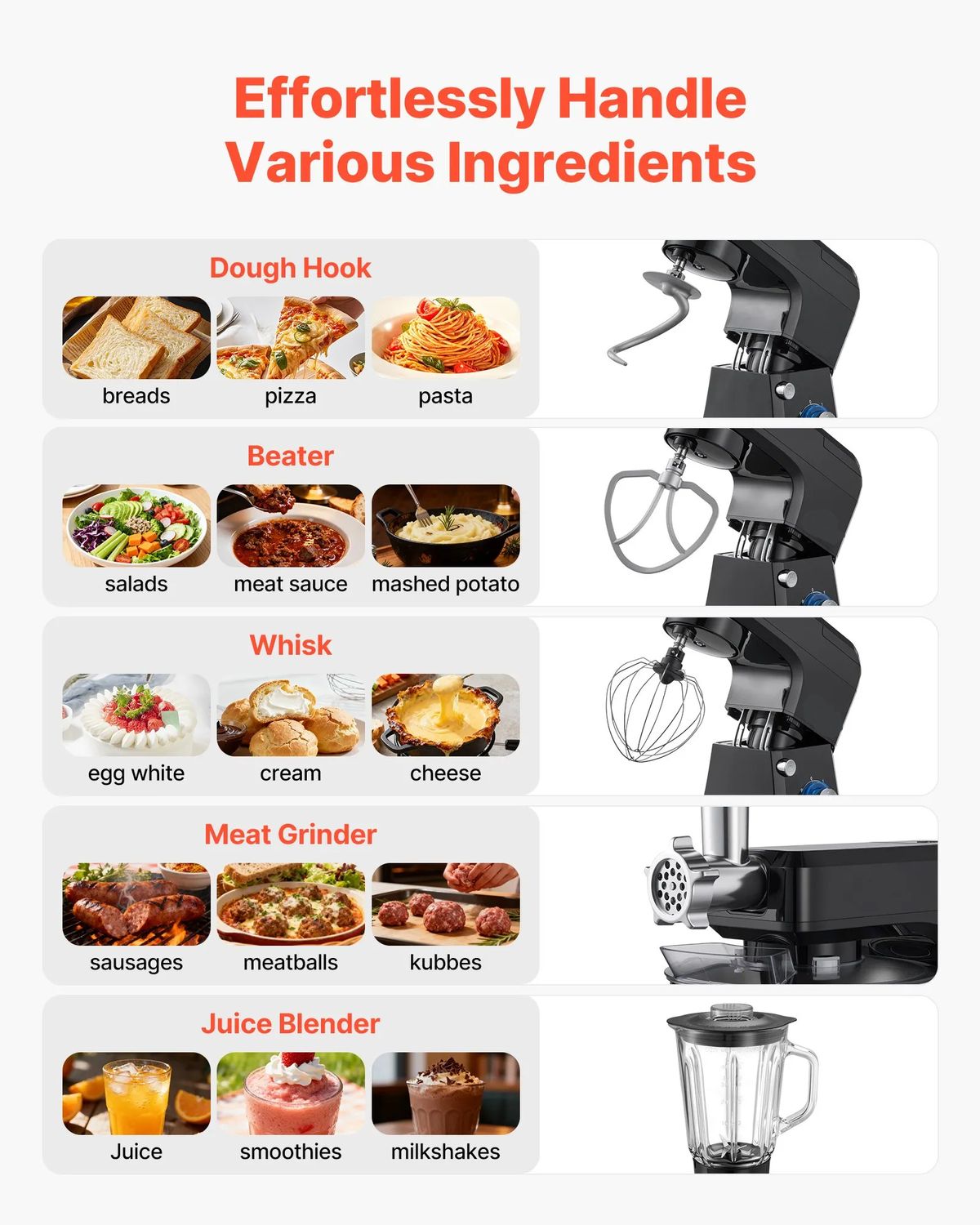 Red 5-in-1 Commercial Stand Mixer – 1500W, 7.8L Bowl