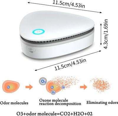 Portable Ozone Odor Remover – Wireless Air Freshening Device for Cars, Homes &amp; Offices