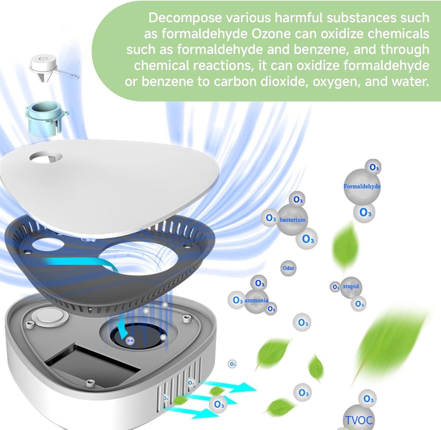 Portable Ozone Odor Remover – Wireless Air Freshening Device for Cars, Homes &amp; Offices