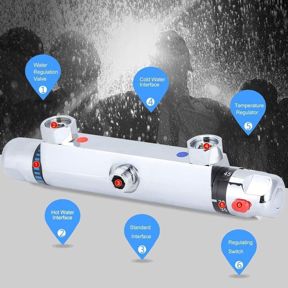 Wall Mounted Thermostatic Shower Faucet, Replacement Valve Mixer Tap Shower Thermostat for Bathroom Accessories with 38°C Temperature Safe Protection and Check Valve