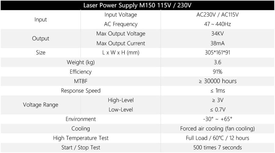Power Engraving 150W CO₂ Laser Tube Power Supply – 130W–150W Laser Tubes